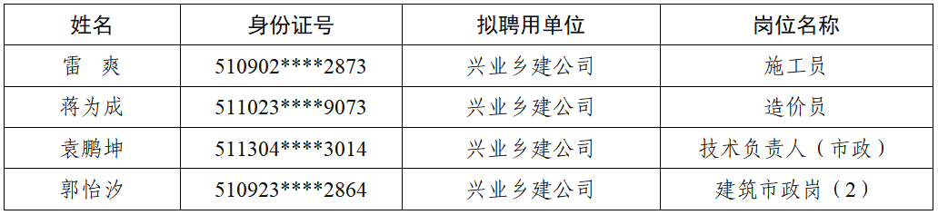 鄉(xiāng)建 鄉(xiāng)建